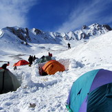 Erciyes, Mount Erciyes