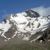 Erciyes, Mount Erciyes