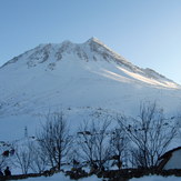 Hasan dağı, Mount Hasan