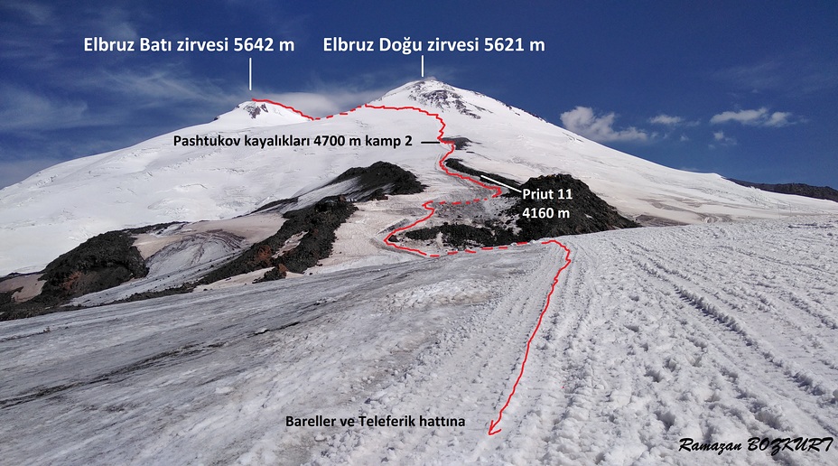 Elbrus dağı., Mount Elbrus