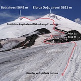 Elbrus dağı., Mount Elbrus