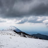 Volcan de fuego, Nevado de Colima