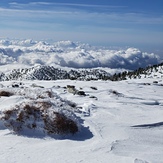 Baldy Summit, Mount Baldy (San Gabriel Range)