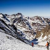 winter toubkal climb