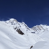 Annapurna Sanctuary