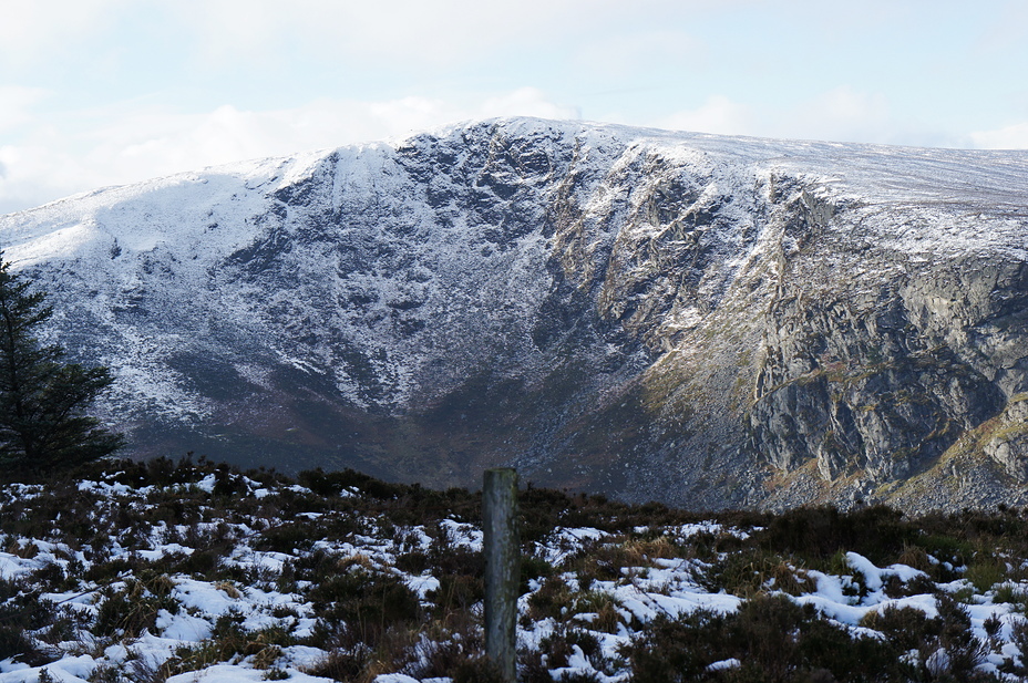 Luggala weather