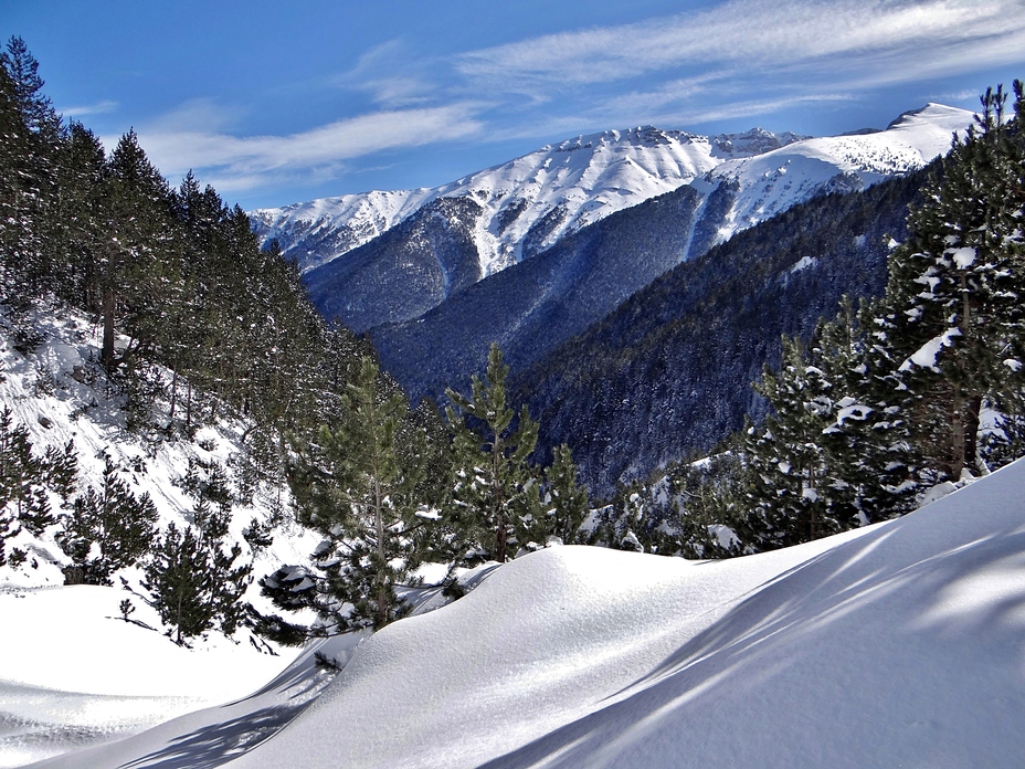 Olympos, Mount Olympus