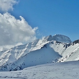 Olympos, Mount Olympus