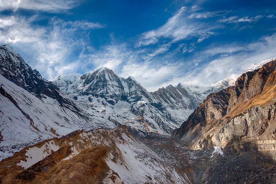 Annapurna Sanctuary weather