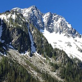 Mt. Stuart, Mount Stuart