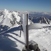 Mt Tapuaenuku (Kaikouras)