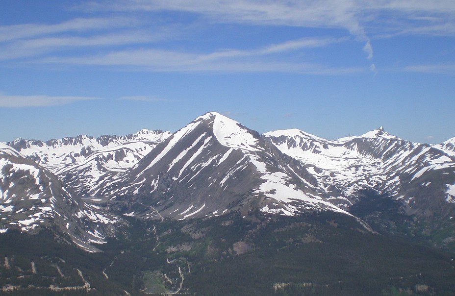 Quandary Peak weather