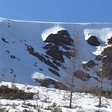 Mount Albert (Quebec)