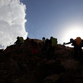 naser ramezani mount parsoon, Rizan