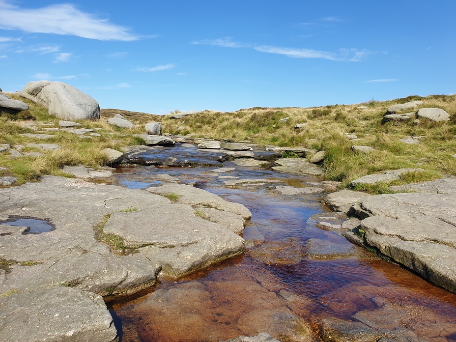 Kinder Scout