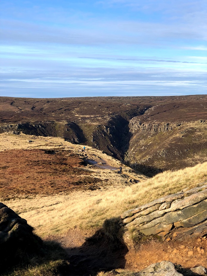 Grindsbrook, Kinder Scout