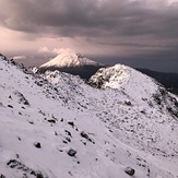 Iztaccíhuatl México, Iztaccihuatl