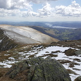 Top of Ill Bell