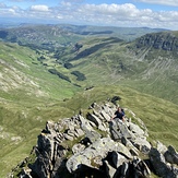 Nethermost pike ridge