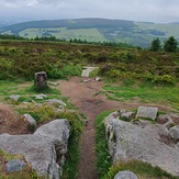 View East, Tibradden Mountain