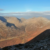 Bencorr /Derryclare