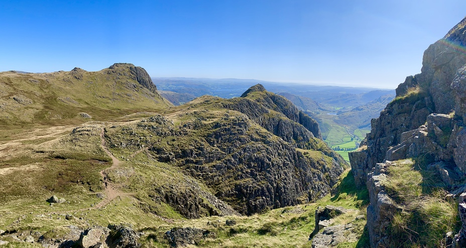 Loft Crag weather