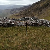 The Ben Creggan (South Top) Booley, Ben Gorm