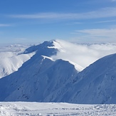 View from the top, Chopok