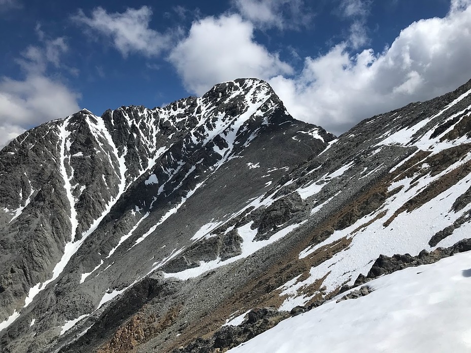 Borah Peak or Mount Borah weather
