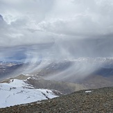 A Beautiful View From Tochal Peak!