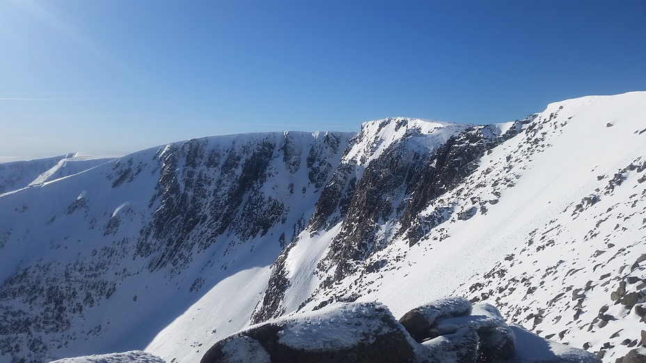 Braeriach weather