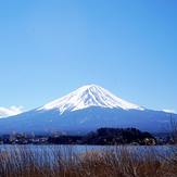 Mount Fuji, Mount Furano