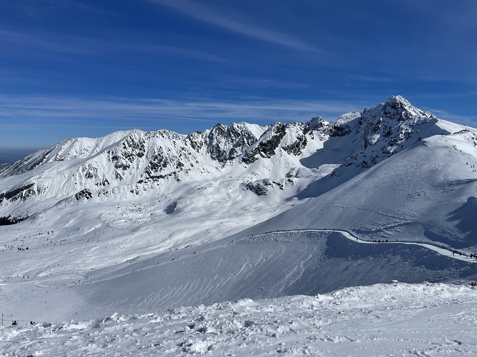 High Tatras from Kasprowy Wierch