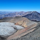 Nevados de Chillán