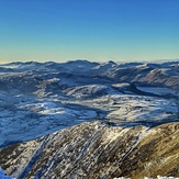 Blencathra surrounding fells 