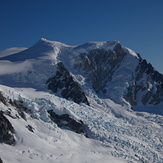 Cumbre central, Monte San Lorenzo