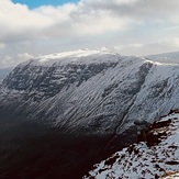 St Sunday Crag