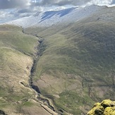 Blencathra