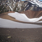 Volcan Achen Niyeu, Villarrica (volcano)