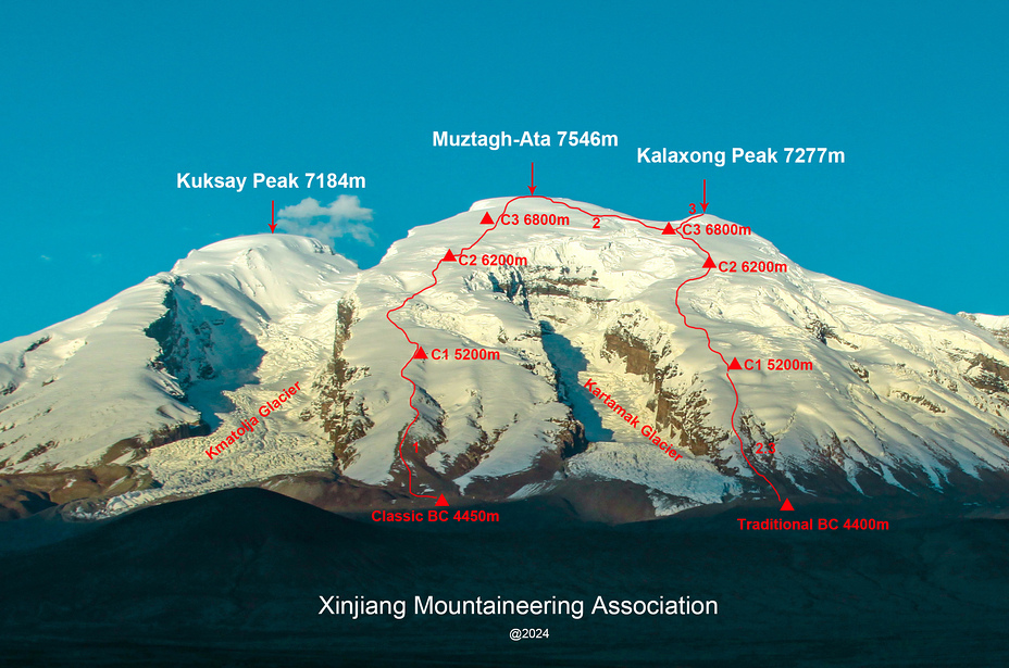 Muztagh Ata Climbing Route