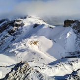 panza iztaccihuatl