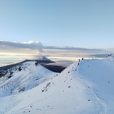 vista popocatepetl, Iztaccihuatl