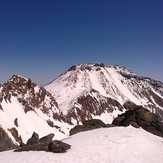Sabalan From Heram 3 Peak, سبلان