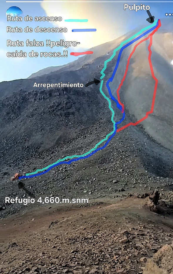 Ruta sur del Citlaltepetl., Pico de Orizaba