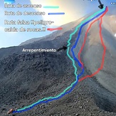 Ruta sur del Citlaltepetl., Pico de Orizaba