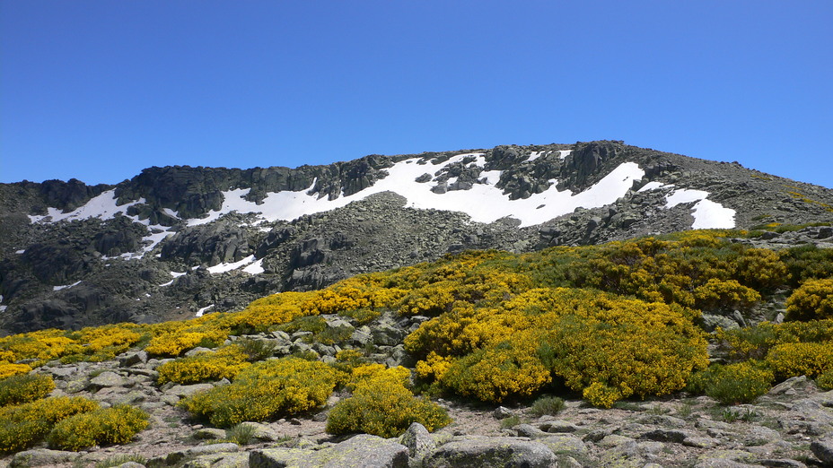 Canchal de la Ceja weather