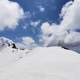 Summit of Greater Chimgan