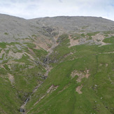 Route up Ben Nevis