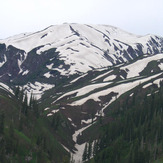 Makra Peak