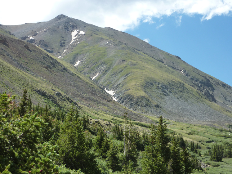 Mount Belford weather